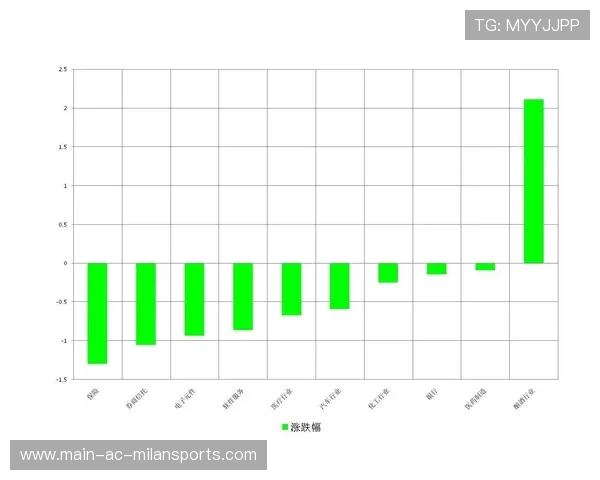 冠军押注风起：博彩公司赔率出现大幅震荡