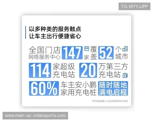 足球俱乐部市值暴涨，商业化成功样本浮现