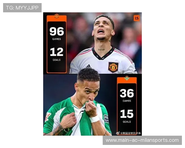 安东尼缺席世界杯名单，巴西队能否靠他崛起？，安东尼世界杯14分钟10三分