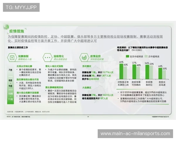 联赛官方公布年度发展白皮书提出未来三年战略目标